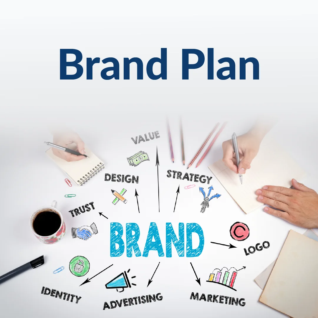 Brand Plan Presentation Template